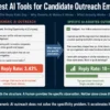 Best AI tools for candidate outreach emails 2026 — reply rate comparison between generic and personalized recruiter outreach with tool recommendations