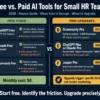 Free vs paid AI tools for HR teams 2026 — ChatGPT, Claude, Grammarly, Copy.ai, and Jasper compared by cost and use case