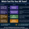 Grammarly vs Jasper for HR writing 2026 — editing tool vs content generation tool comparison for job descriptions and candidate communications